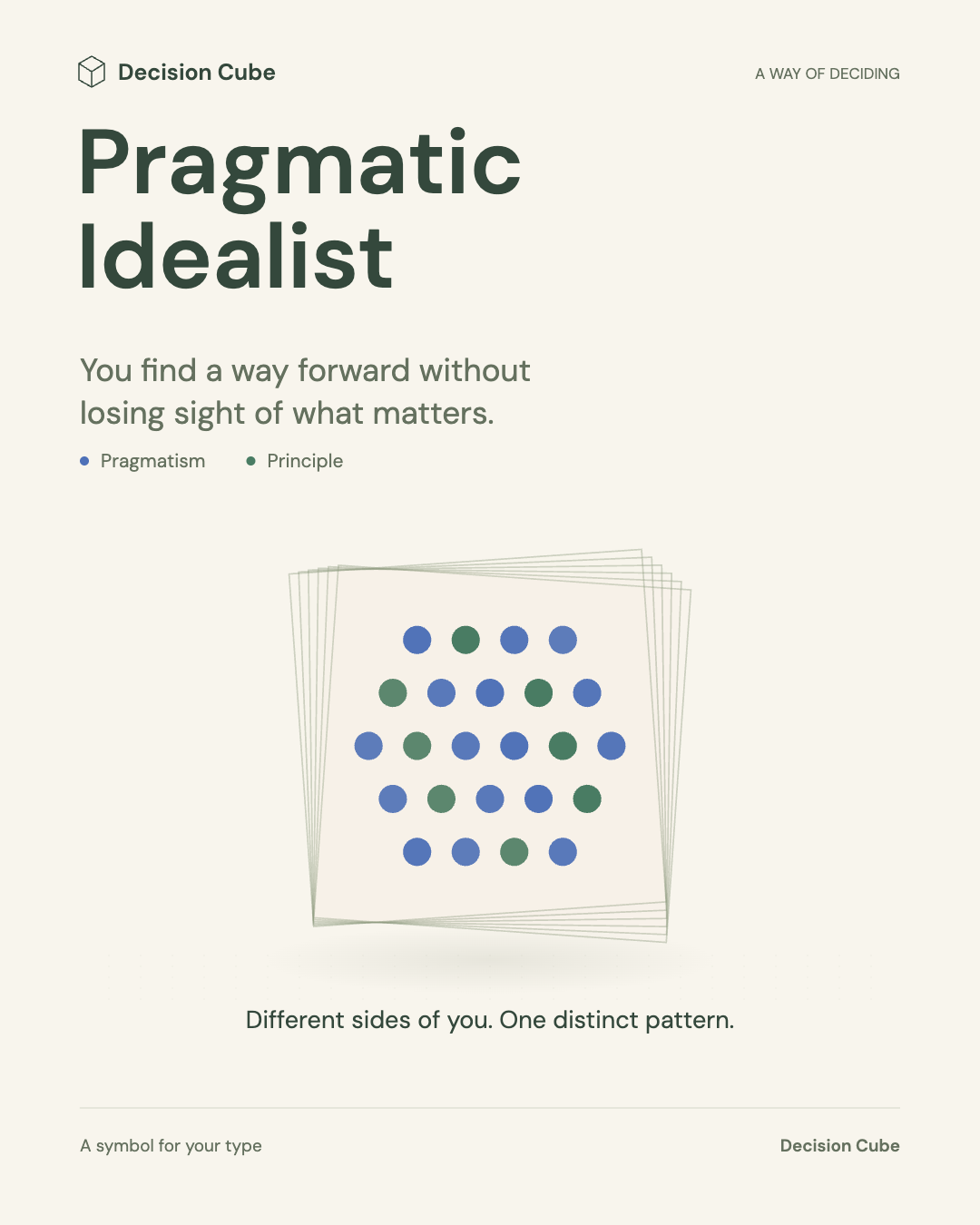 Pragmatic Idealist matching portrait card with a blue and green dotted cube