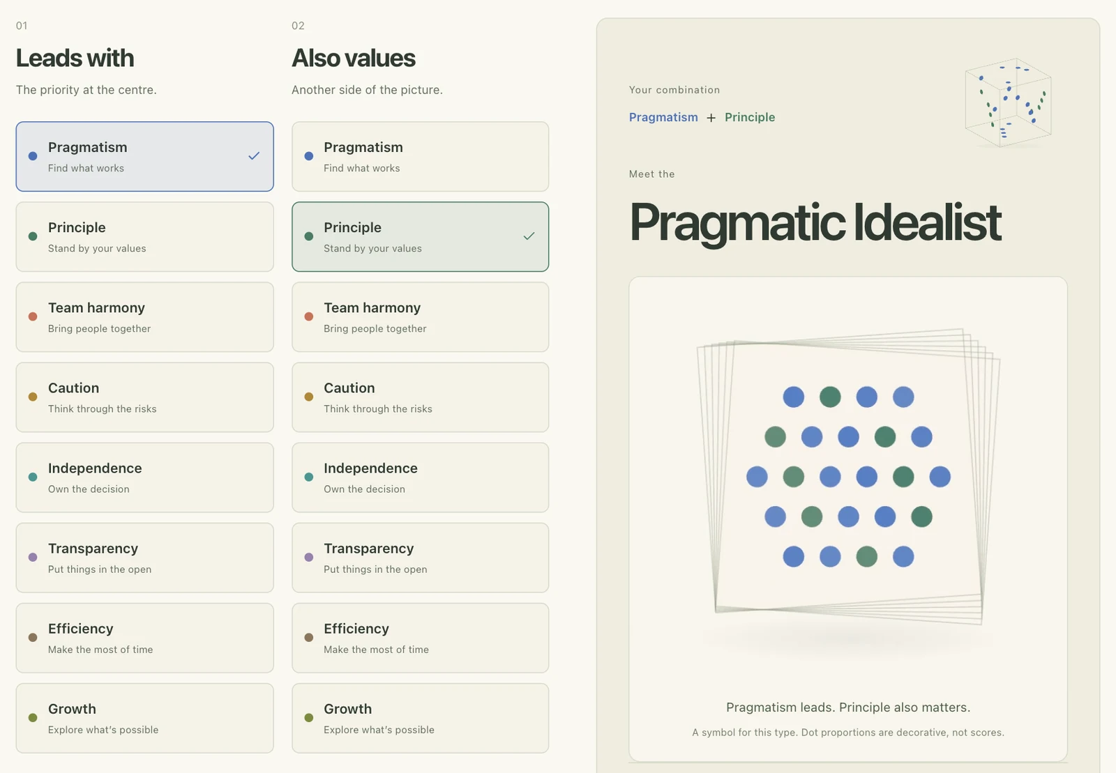 Decision Cube type explorer combining Pragmatism and Principle into the Pragmatic Idealist, with layered blue and green personality artwork.