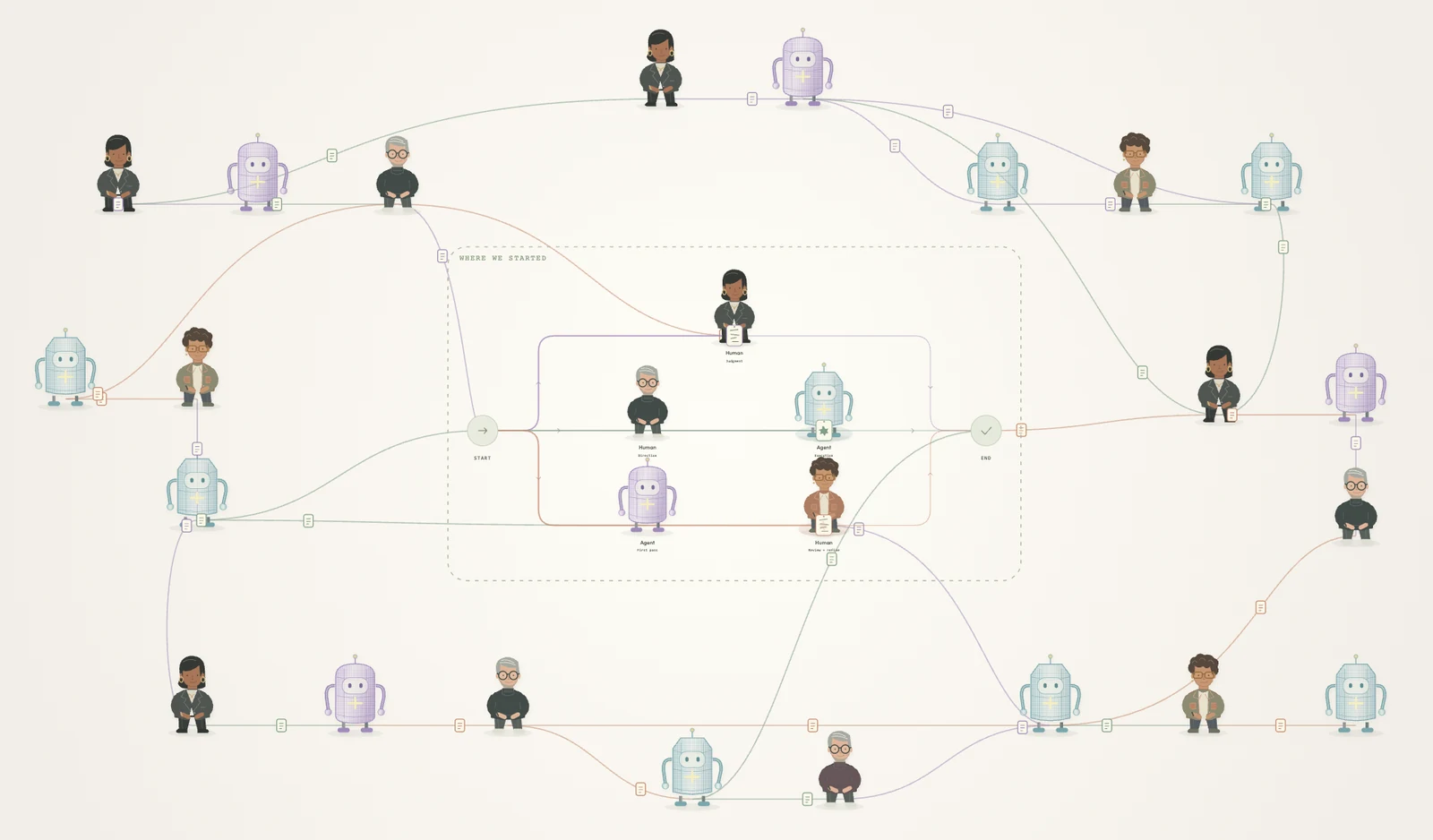 Tidy Engines illustrated workflow showing a connected team of people and fabric robot agents.